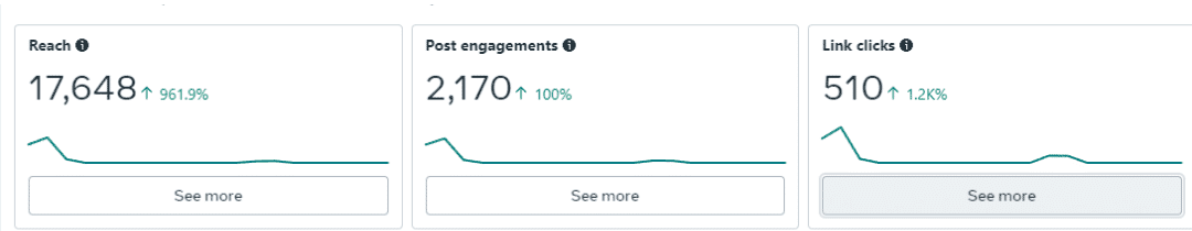 agenție marketing digital, creare website seo, reclame Facebook, reclame TikTok, reclame Google Ads, social media management, creare logo, design grafic, optimizare SEO, marketing online, strategii digitale, conținut creativ, branding digital, campanii publicitare, web development, promovare online, management reclame, optimizare conversii, design responsive, campanii de succes, targetare audiență, promovare pe social media, creștere vizibilitate, reclame PPC, identitate vizuală, strategii de marketing, optimizare site, campanii TikTok, soluții creative, agenție full-service